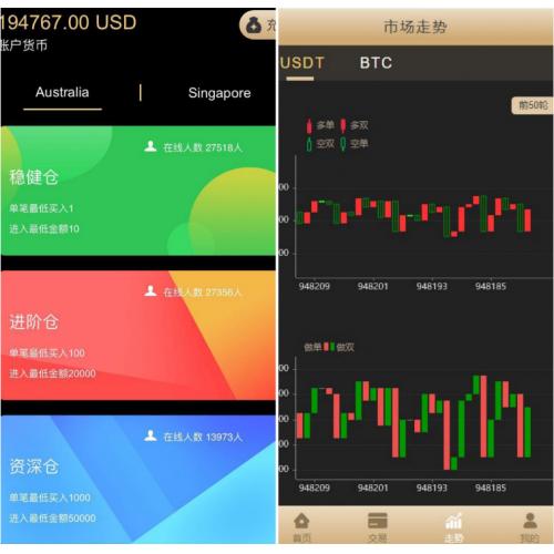 多语言/完美BTC/USDT/PC28伪交易所