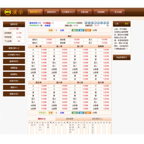 2022新版BW信用盘口源码-已修复所有采集