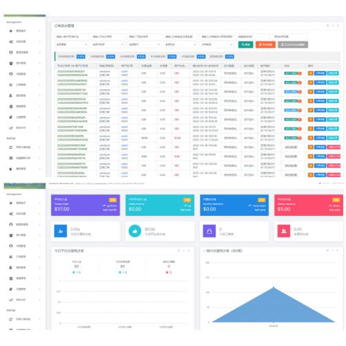 聚合支付跑分系统源码,新增USDT提现,全新UI界面,附安装教程