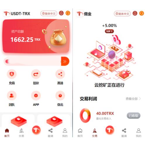 uniapp加H5《多语言》TRX系统