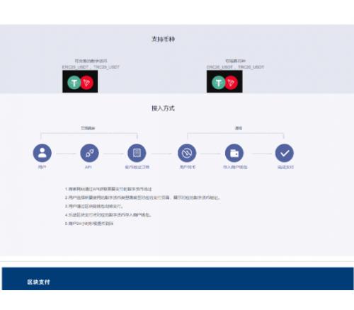 USDT支付系统源码,区块支付系统源码