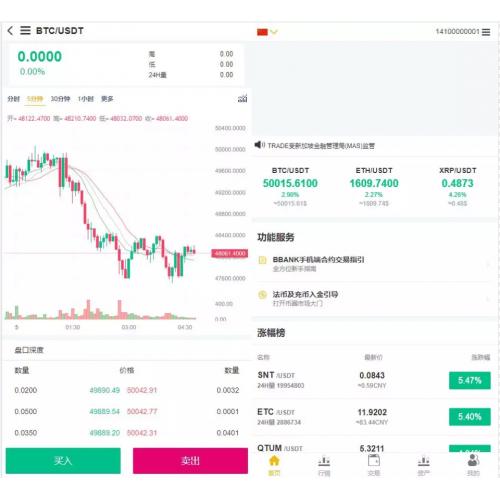多语言+富汇交易所源码/运营版交易所/区块链证券两融/股票/指数/配资交易所|虚拟交易